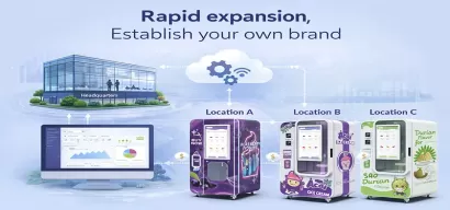 Brand Expansion: Achieving Rapid Scalability with Automated Ice Cream Vending Machines